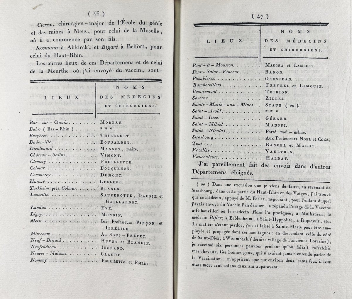 Valentin (louis) - Results Of The Inoculation Of The Vaccine In Lorraine. 1802, Period Binding-photo-5