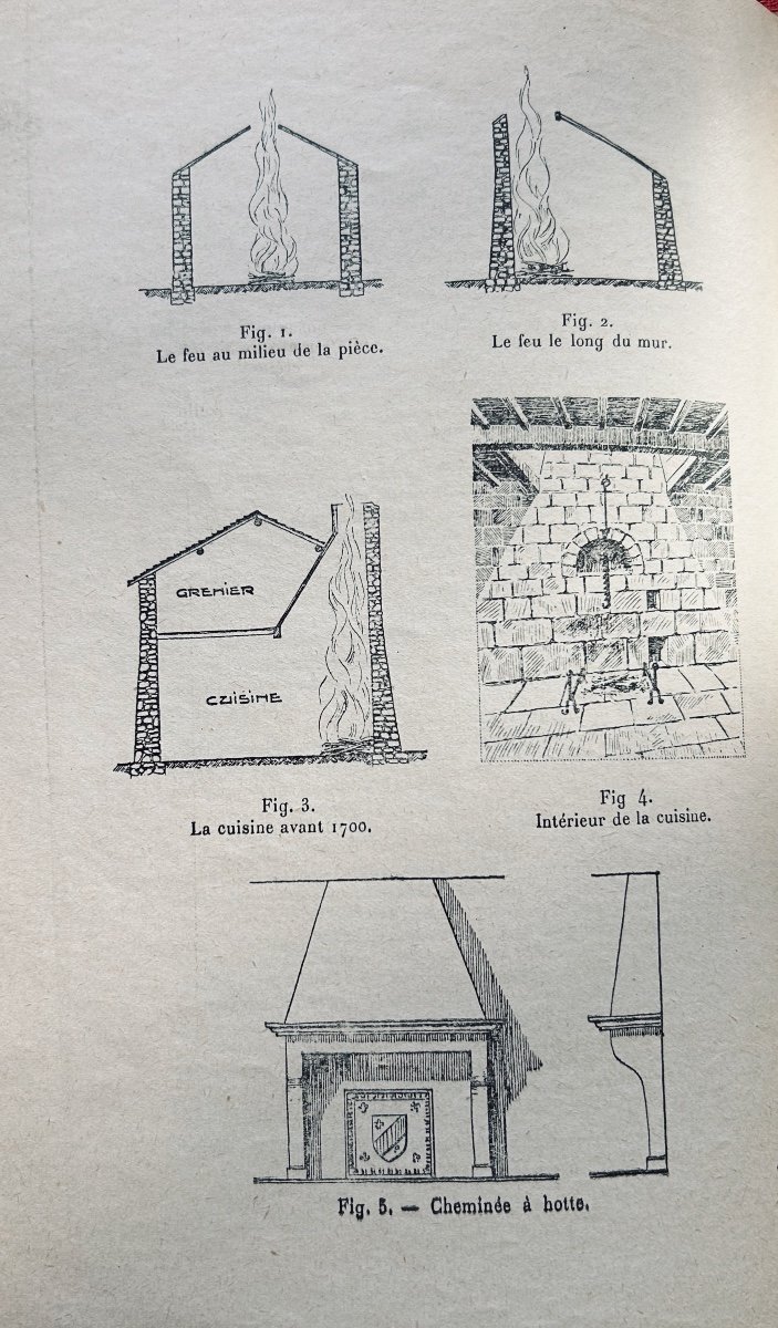 Watrin (ch.) - Simple Study On Lorraine Fireplace Plates. Longuyon, 1937, Paperback.-photo-3