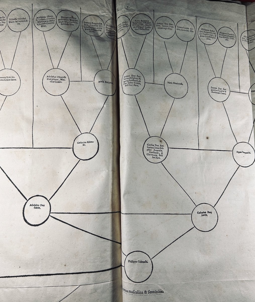 Rosières (françois De) - Stemmatum Lotharingiae.... Guillaume Chaudière, 1580, Modern Binding-photo-2