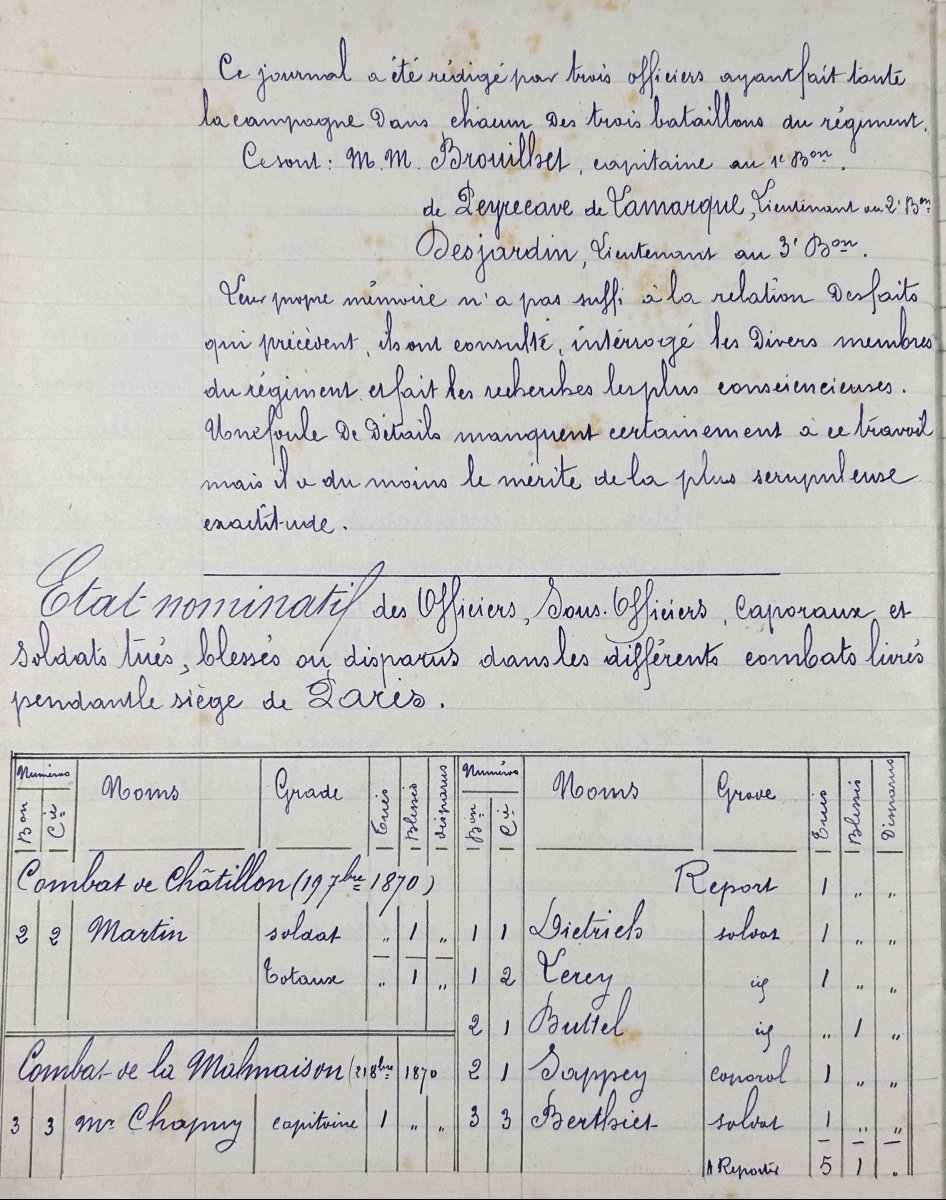 [manuscript] Journal Of Marches And Operations Of The 126th Infantry Regiment. Circa 1890.-photo-2