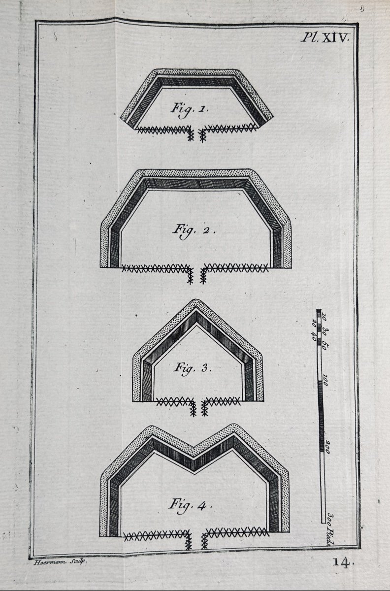 Gaudi - Instruction Addressed To Infantry Officers, To Draw And Build. 1768, Bound-photo-5