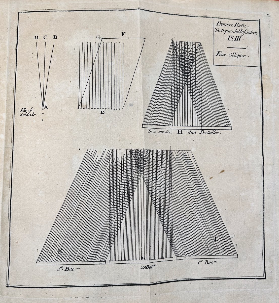 GUIBERT - Essai général de tactique. 1773, 2 volumes, reliures d'époque, 27 planches dépliantes-photo-3