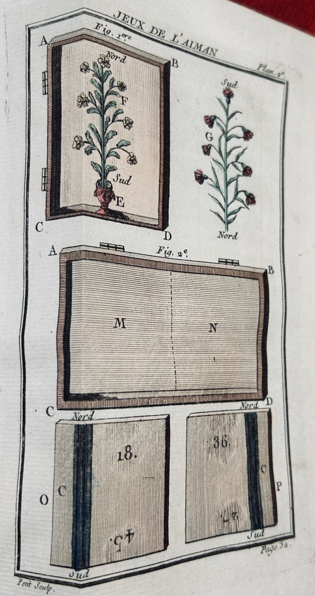 GUYOT (Edmé Gilles) - Nouvelles récréations physiques et mathématiques. Chez Gueffier, 1769.-photo-3