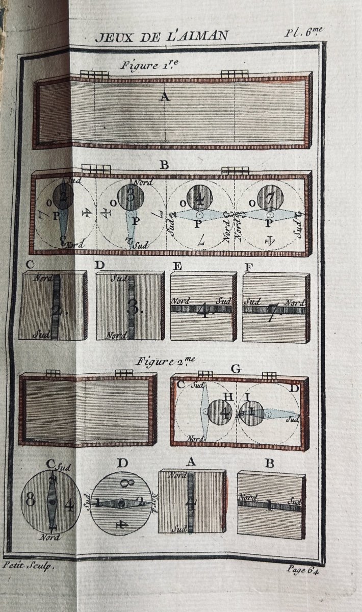 Guyot (edmé Gilles) - New Physical And Mathematical Recreations. At Gueffier, 1769.-photo-3