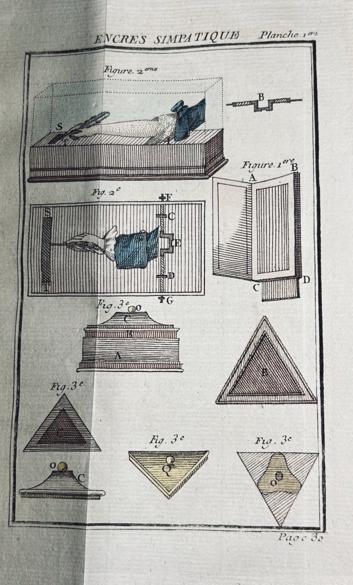 Guyot (edmé Gilles) - New Physical And Mathematical Recreations. At Gueffier, 1769.-photo-7