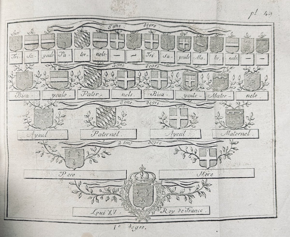 MENESTRIER - Nouvelle méthode raisonnée du blason ou l'art héraldique. Lyon, Ponthus, 1780.-photo-7