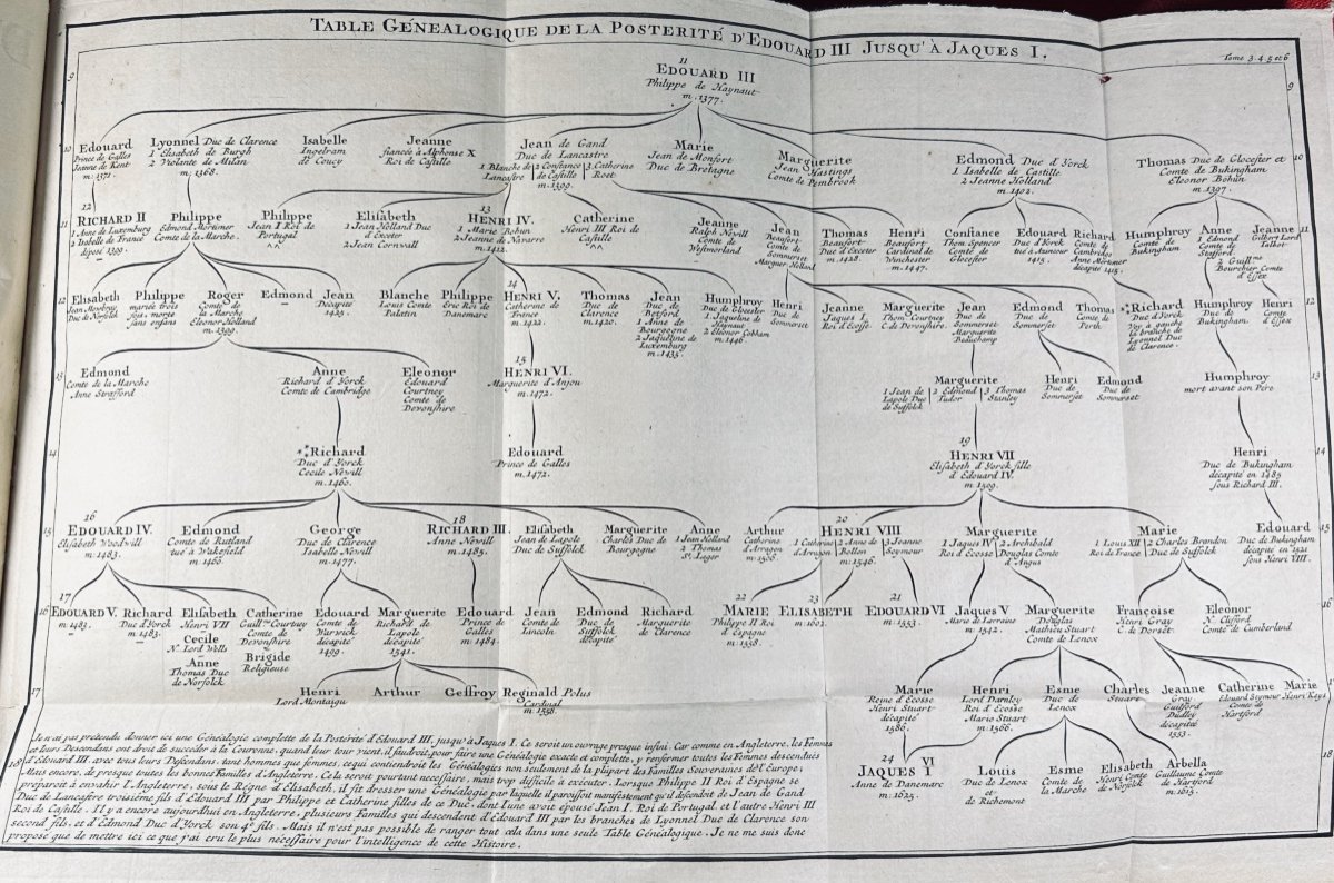 Rapin De Thoyras (paul) - History Of England. The Hague, Rogissart, 1724-1738, 13 Volumes In-4-photo-6