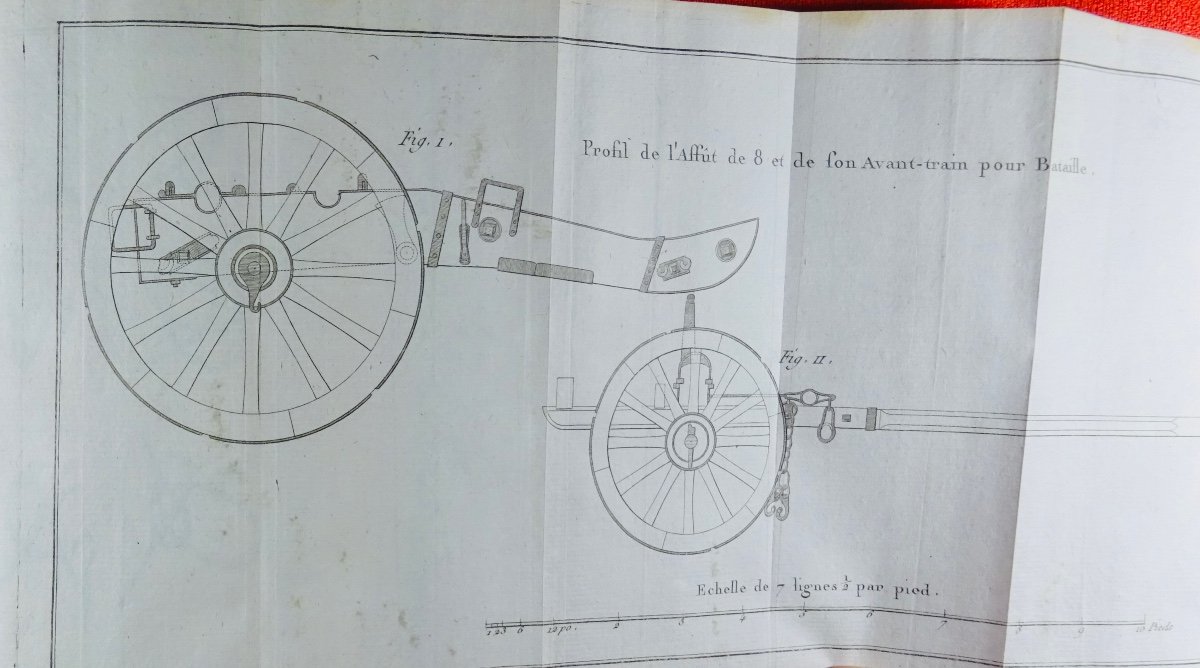 d'Urtubie - Gunner's Manual. 1787, 13 Folding Plates.-photo-4