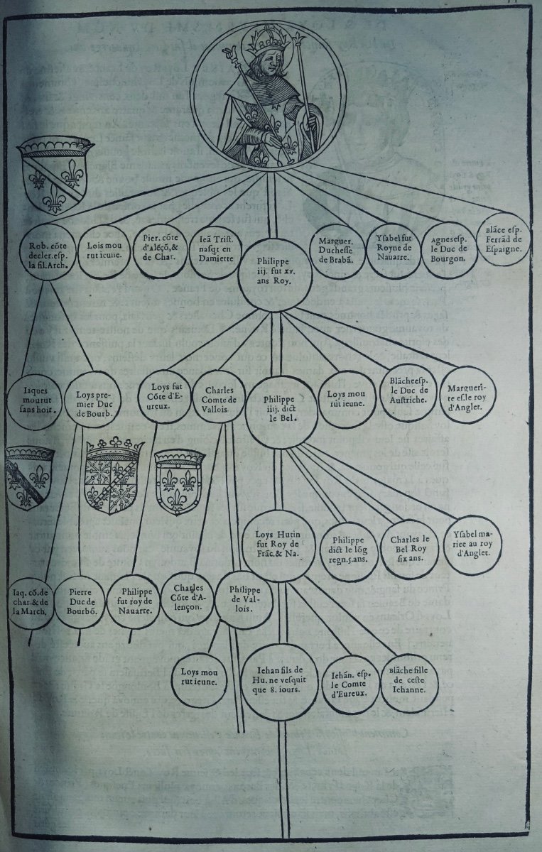 Gilles (nicole) - The Chronicles And Annals Of France From The Origin Of The François. 1573.-photo-4