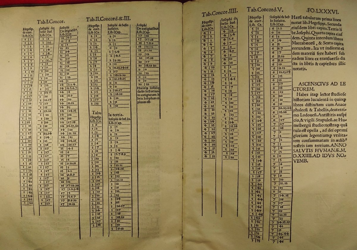 HEGESIPPI - Historiographie Inter Christianos Antiquissimi. Postincunable 1524 Badius à Paris.-photo-3