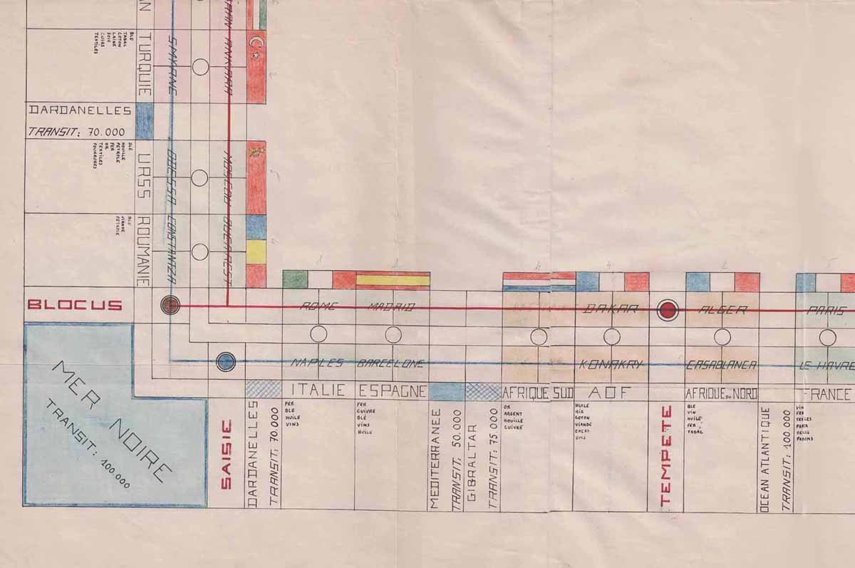 JEU de l'oie MARITIME 1917 - 1935 -photo-2