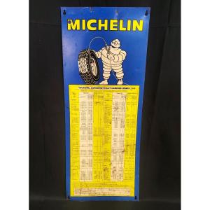 Michelin Sheet Metal
