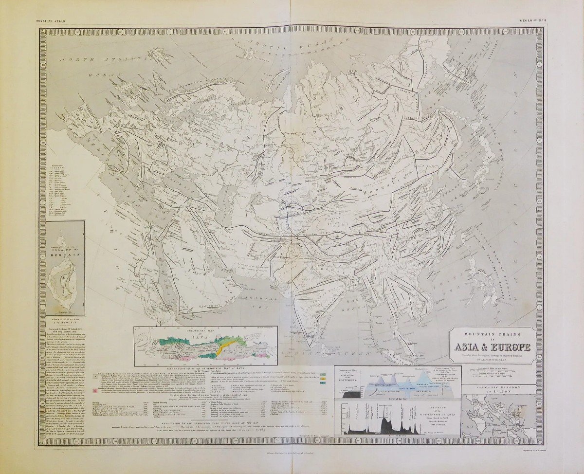 Carte Des Montagnes D’asie Et D’europe