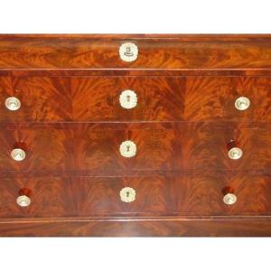 Mahogany Chest Of Drawers