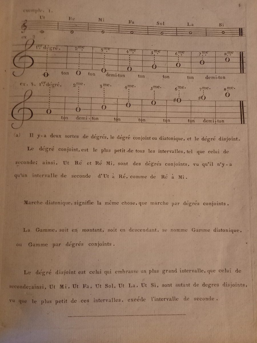 Méthode De Solfège pour pianoforte Par  Rodolphe chez Naderman Vers 1800-photo-4