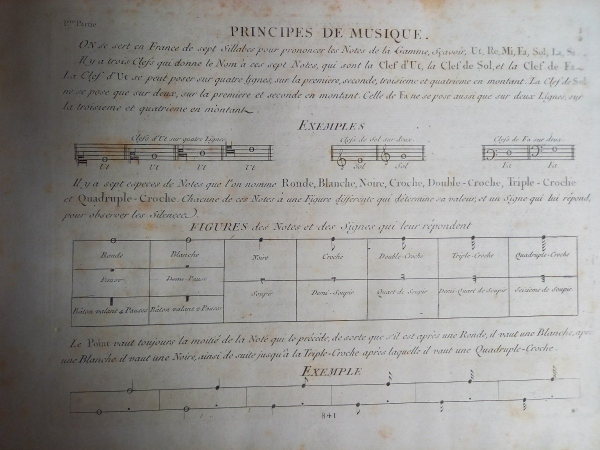 Italian Solfeges: 18th Century Singing Method -photo-3