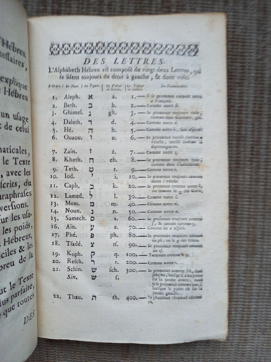 Grammaire Hébraïque à l'Usage Des écoles De Sorbonne.  édition De 1765-photo-4