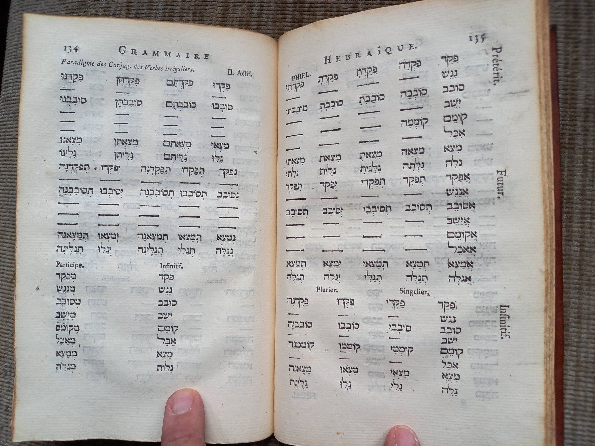 Grammaire Hébraïque à l'Usage Des écoles De Sorbonne.  édition De 1765-photo-2