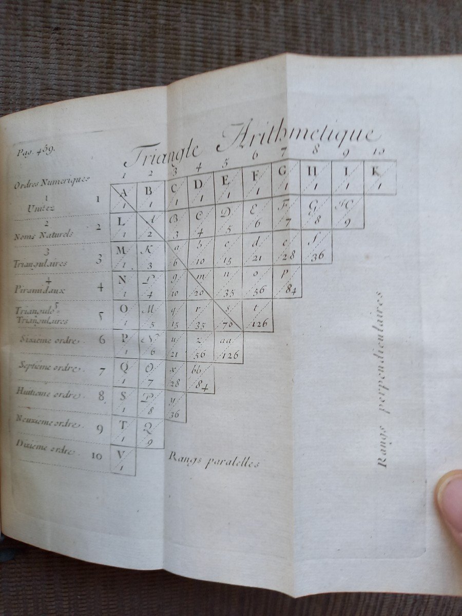 éléments De Mathématiques  Ou Traité De La Grandeur.  1761-photo-3