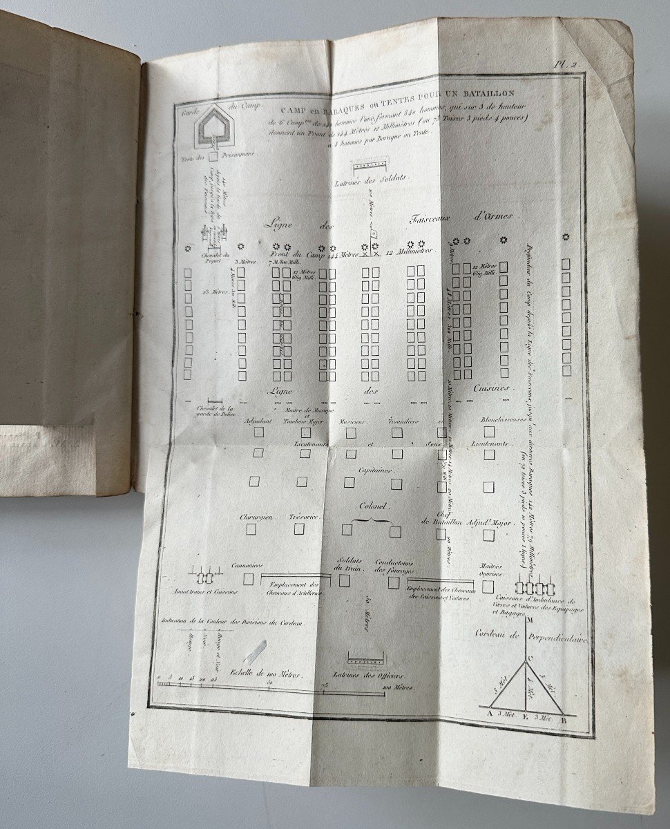 Instruction Provisoire Pour Le Service Des Troupes En Campagne Imprimerie Royale 1823 Planches-photo-4