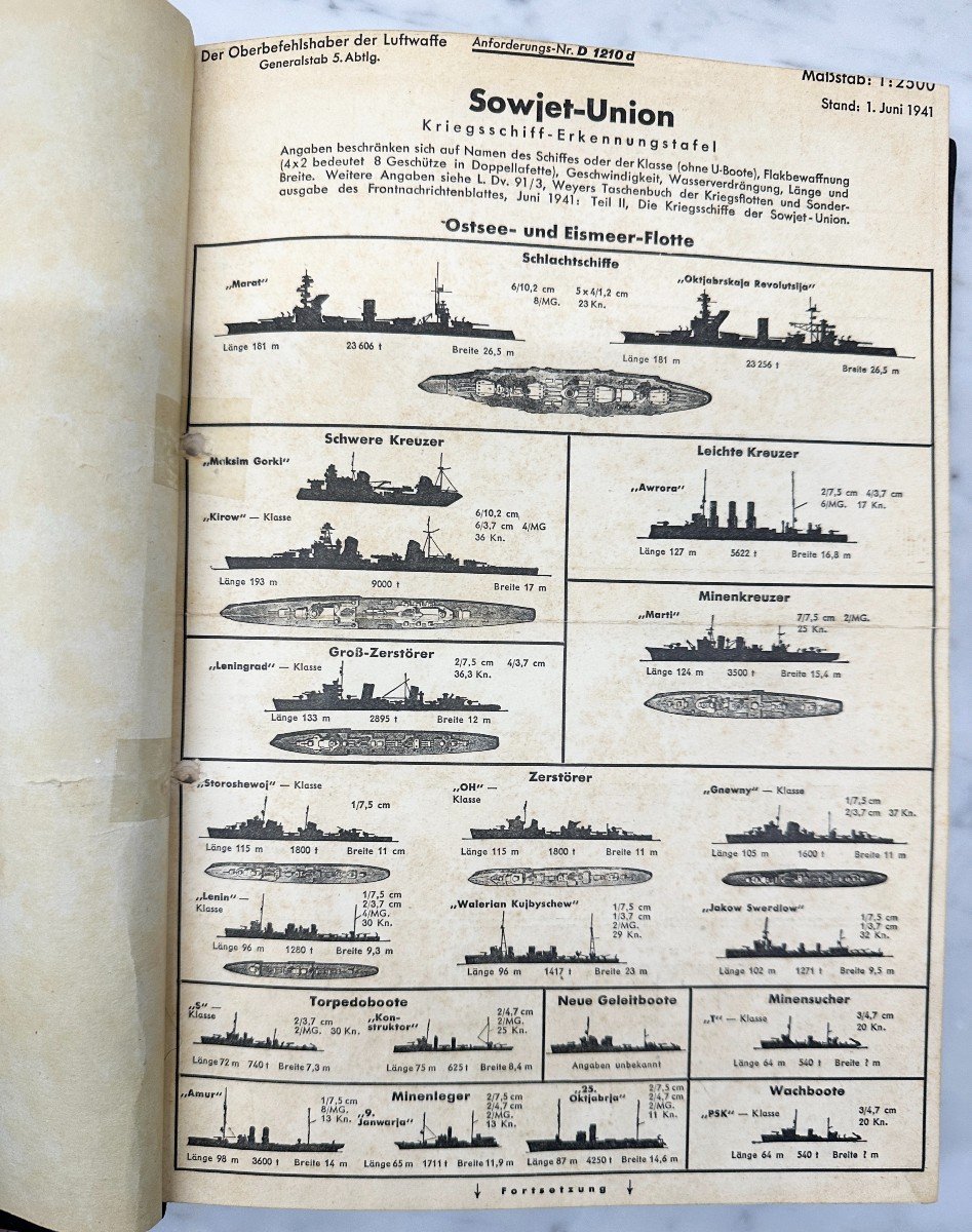 Directory Of Enemy Ships, Planes And Troops Published By The Luftwaffe From 1941 To 1943 Ww2-photo-4