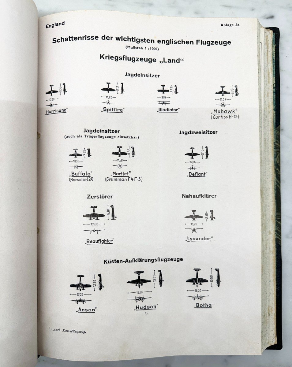 Directory Of Enemy Ships, Planes And Troops Published By The Luftwaffe From 1941 To 1943 Ww2-photo-6