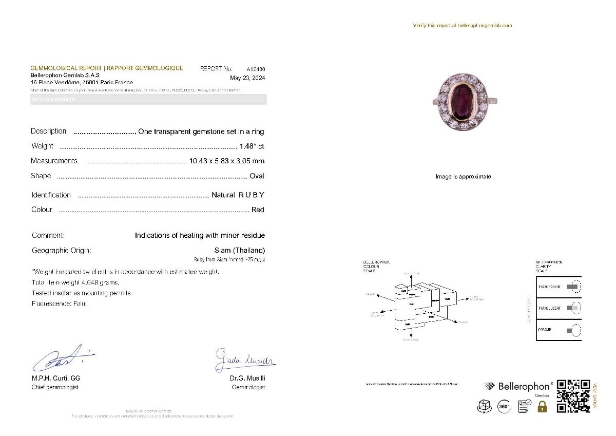 1802 – Gold Ruby Ring (laboratory Certificate) Diamonds-photo-4