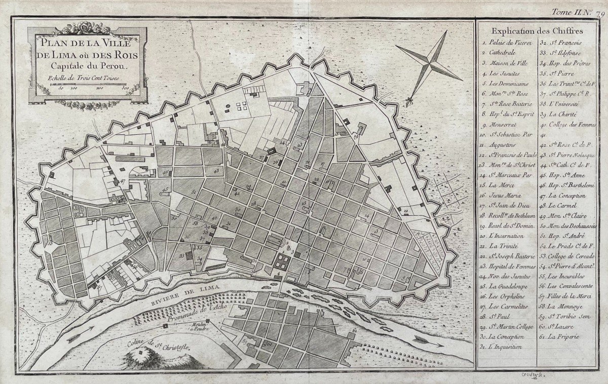 Map Of The City Of Lima, 18th Century Engraving