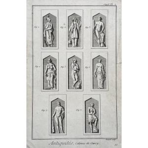 Antiques, Cussy Column, 18th Century Etching